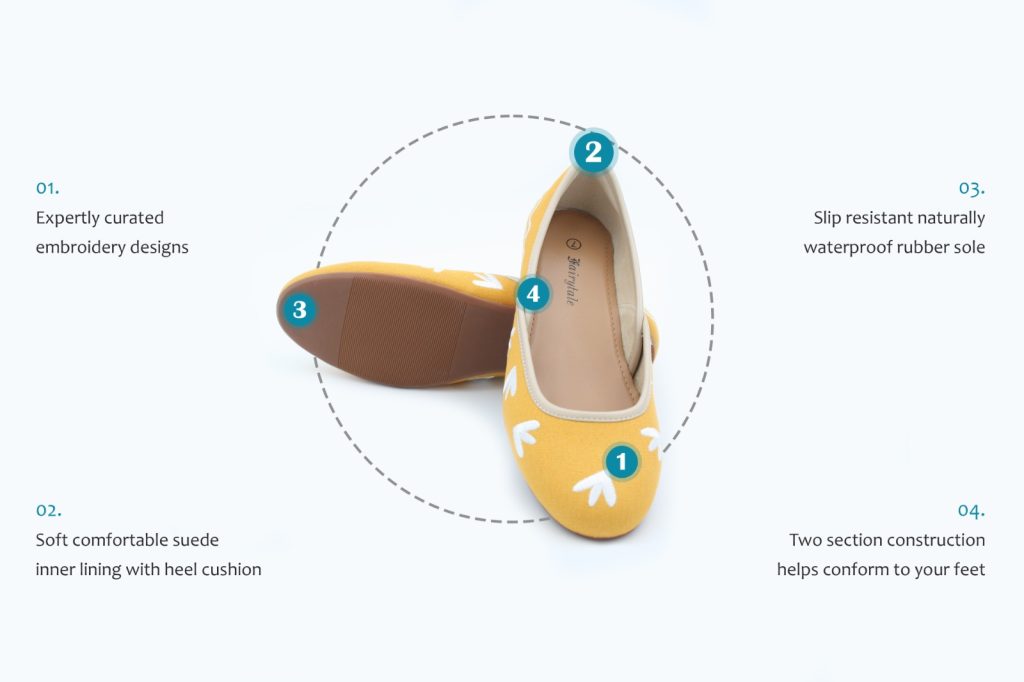 Expertly crafted comfortable flats